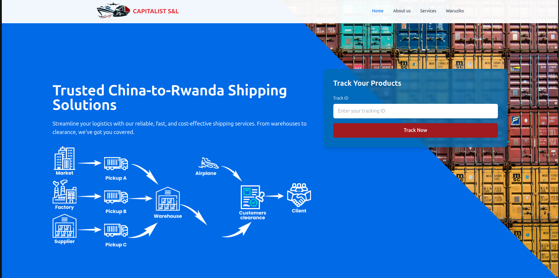 Capitalist Rwanda Website